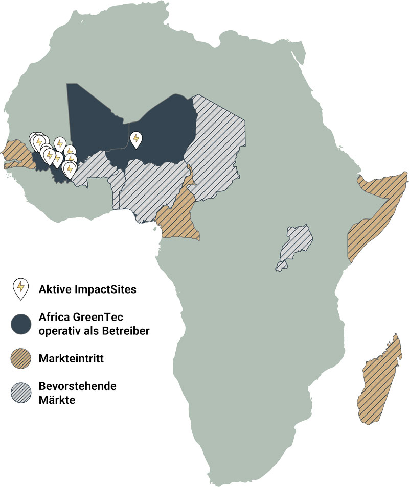Africa GreenTec Standorte